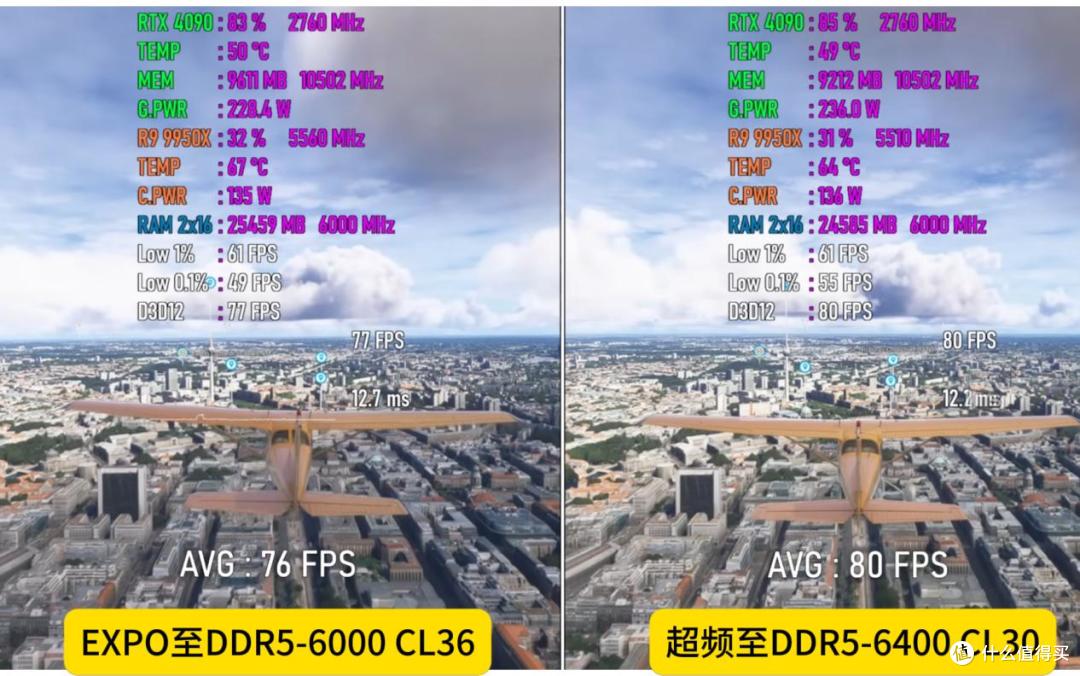 AMD平台用起来也挺好:玖合星域DDR5-6000MHz国产内存评测