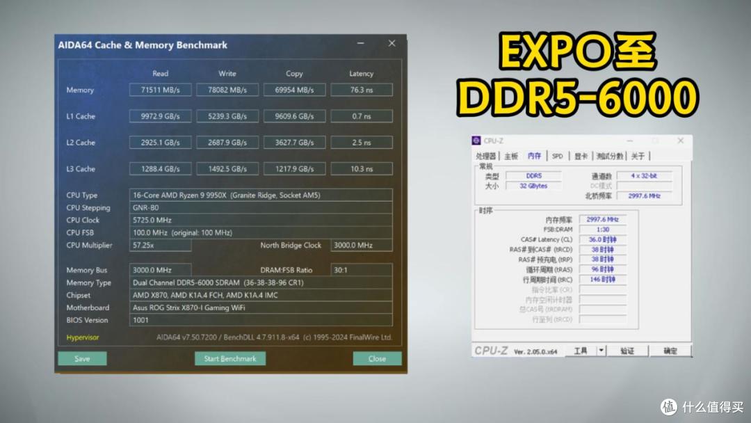 AMD平台用起来也挺好:玖合星域DDR5-6000MHz国产内存评测
