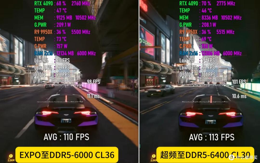 AMD平台用起来也挺好:玖合星域DDR5-6000MHz国产内存评测