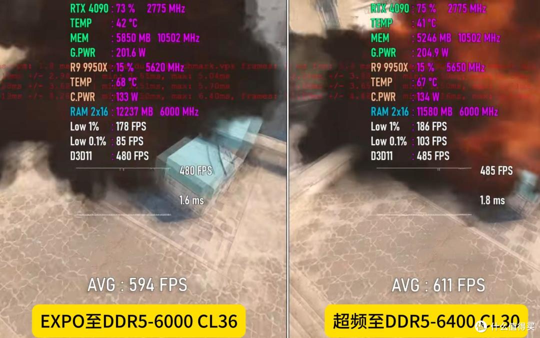 AMD平台用起来也挺好:玖合星域DDR5-6000MHz国产内存评测