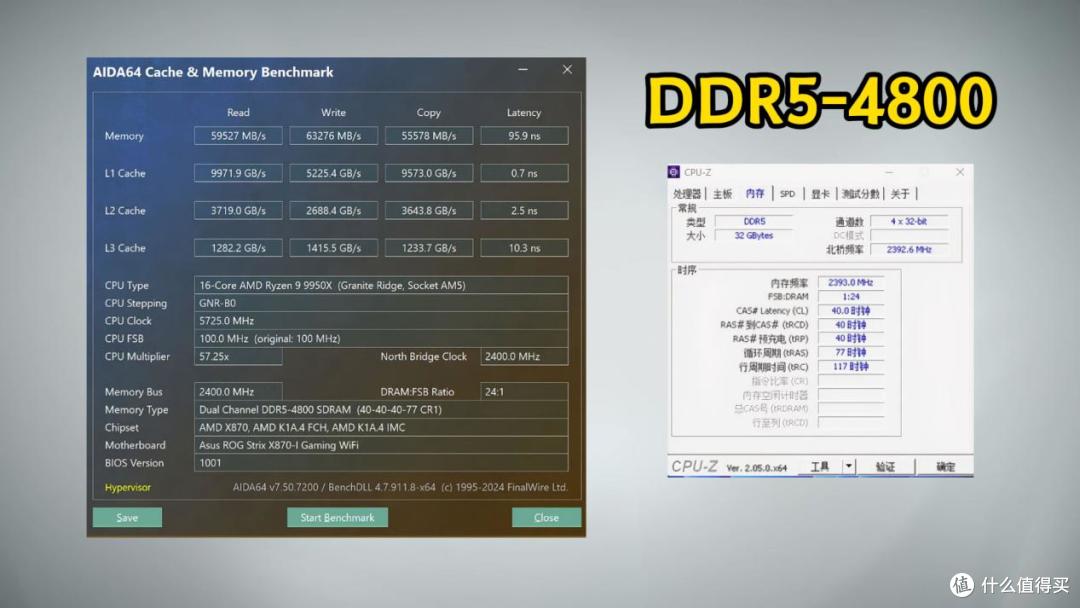 AMD平台用起来也挺好:玖合星域DDR5-6000MHz国产内存评测