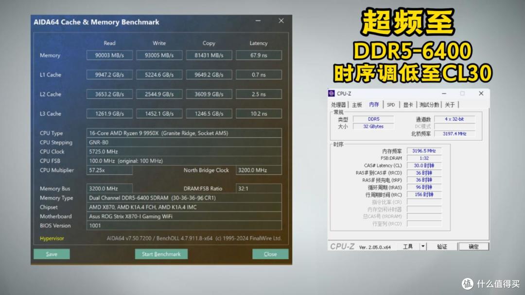 AMD平台用起来也挺好:玖合星域DDR5-6000MHz国产内存评测