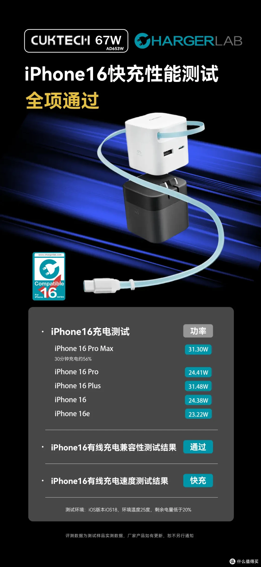 酷态科CP6电能充评测:一拉出线,支持小米67W MAX澎湃秒充!