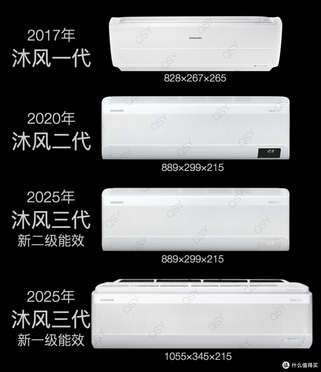 三星沐风2025款1.5匹新一级拆机 13.1cc双缸压缩机大2匹内机