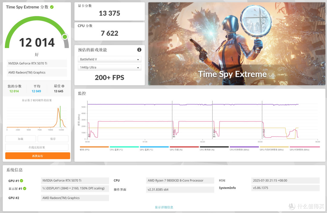 磁吸自由+纯黑美学:影驰RTX 5070 Ti 星曜 NOX OC显卡测评