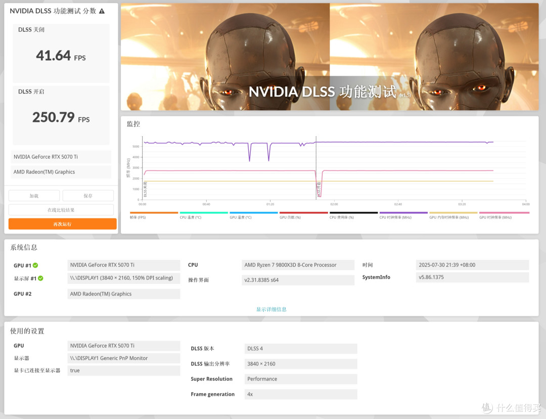 磁吸自由+纯黑美学:影驰RTX 5070 Ti 星曜 NOX OC显卡测评