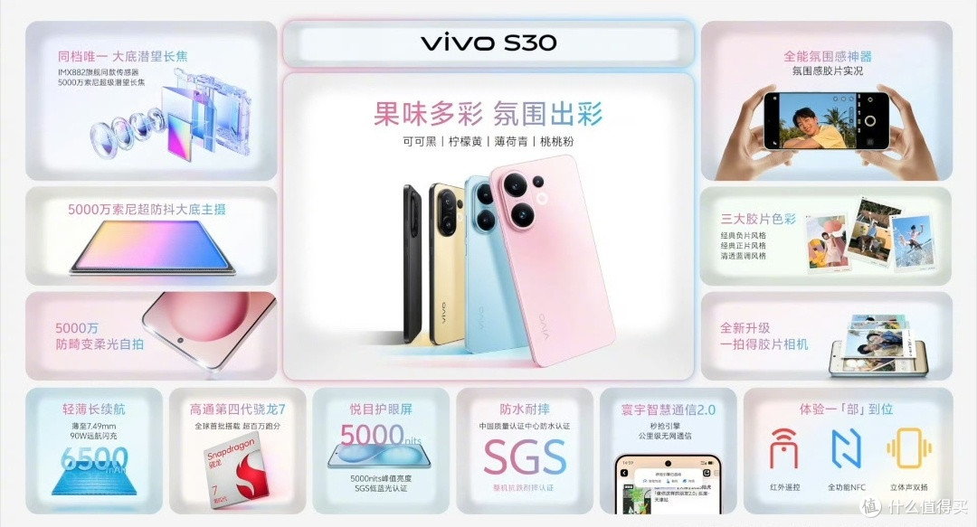 夏日超值季!买vivo S30省钱还有超多福利