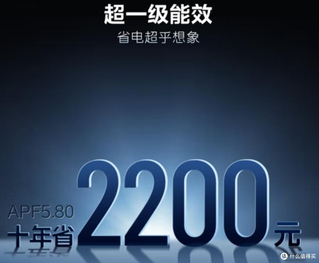 懂行的人建议买的空调！2025年这5款“神机”让你省电又省心