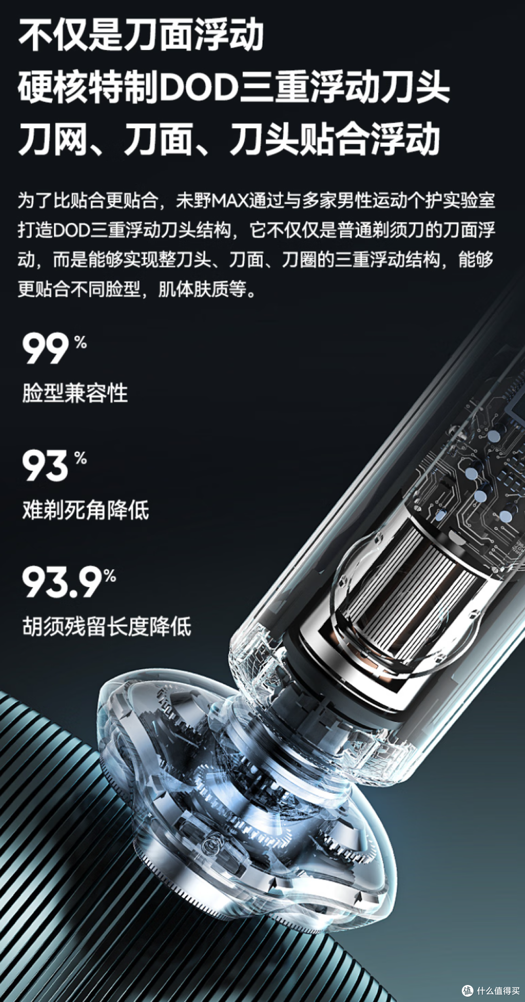 净剃零死角!23000超高速,千元发烧配置,未野MAX制须刀测评