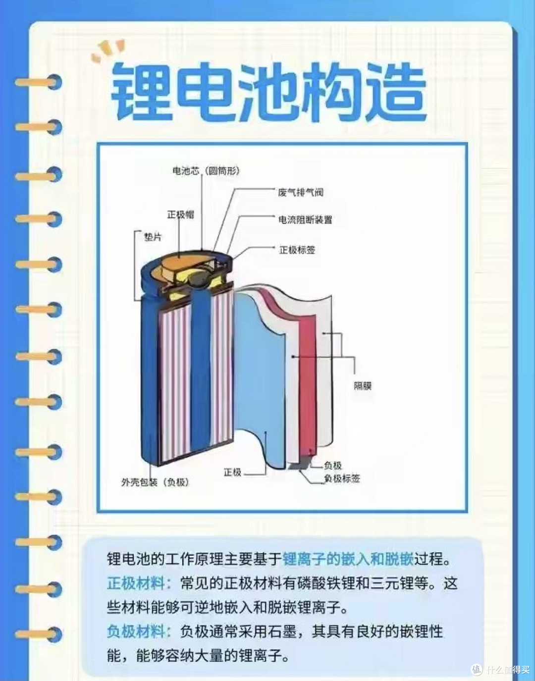终于知道:电动车哪种电池使用寿命最长?使用安全成本低?看分析
