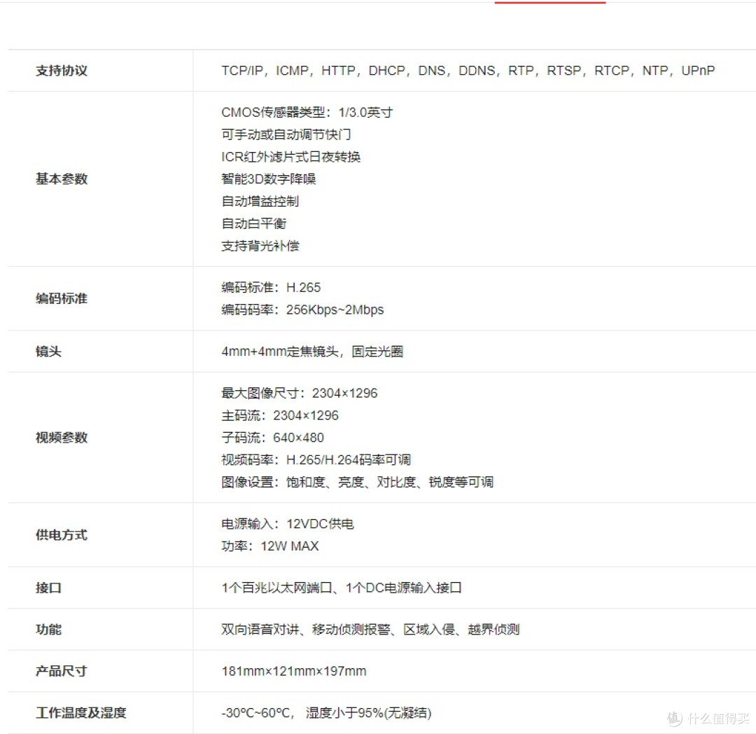 简单记一次监控摄像头的选购