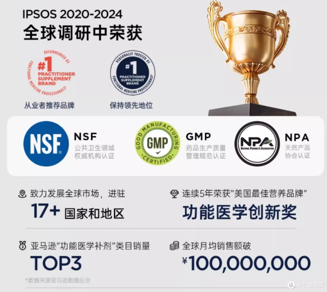 DesignsforHealth海外旗舰