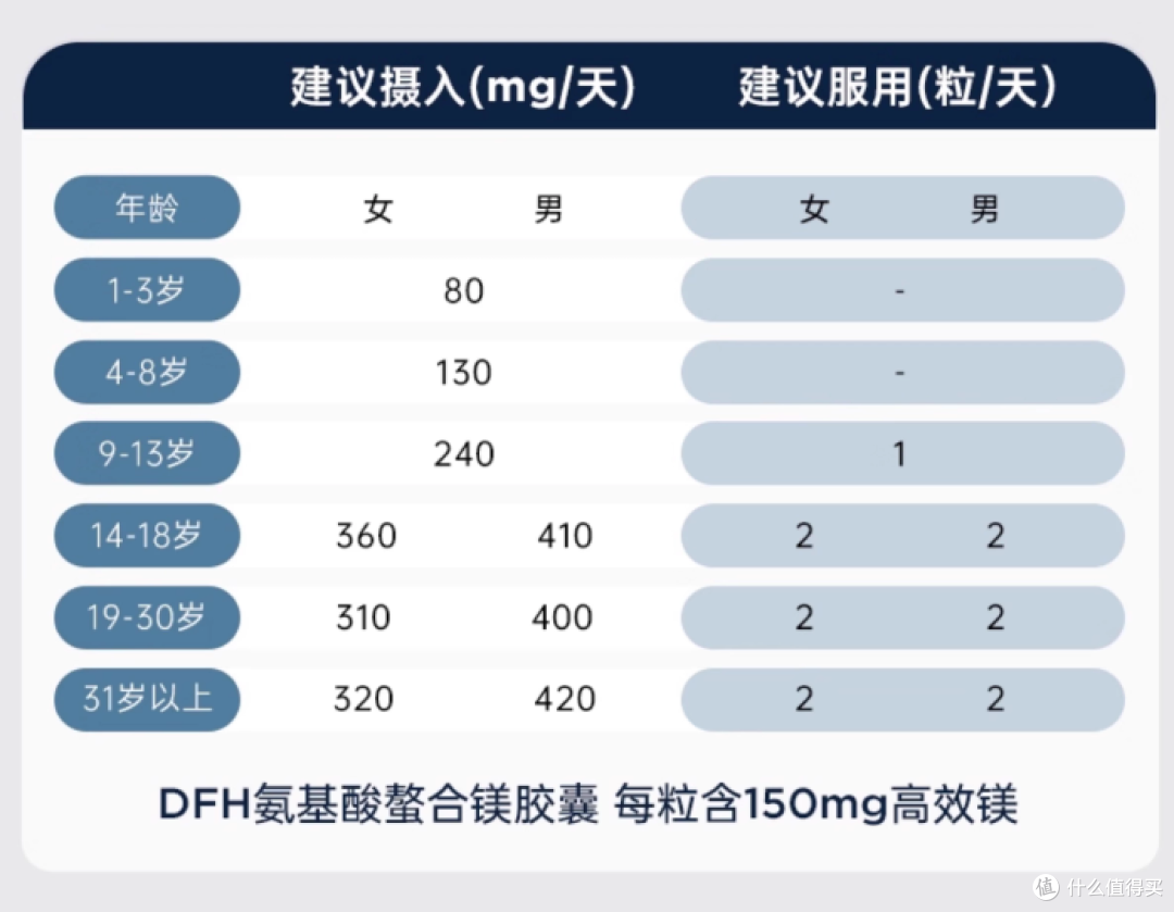 DesignsforHealth海外旗舰