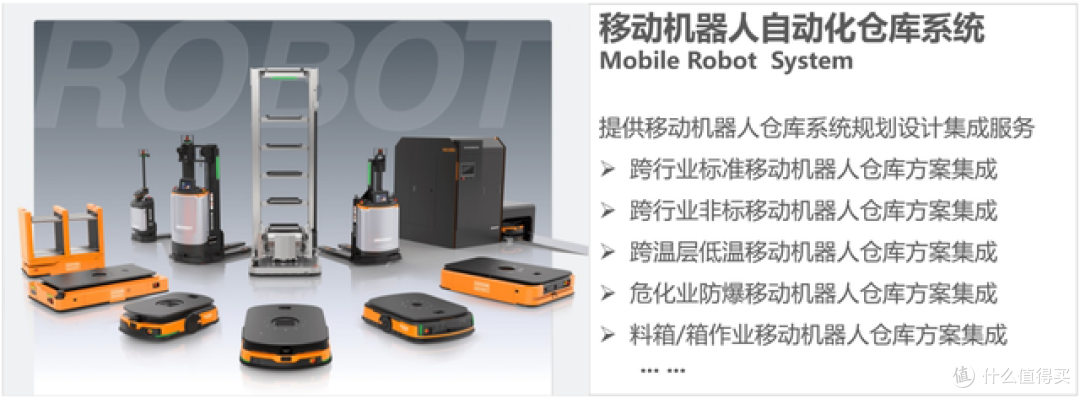 AI 仓储软件(WMS)推荐,开启智能仓储管理新体验