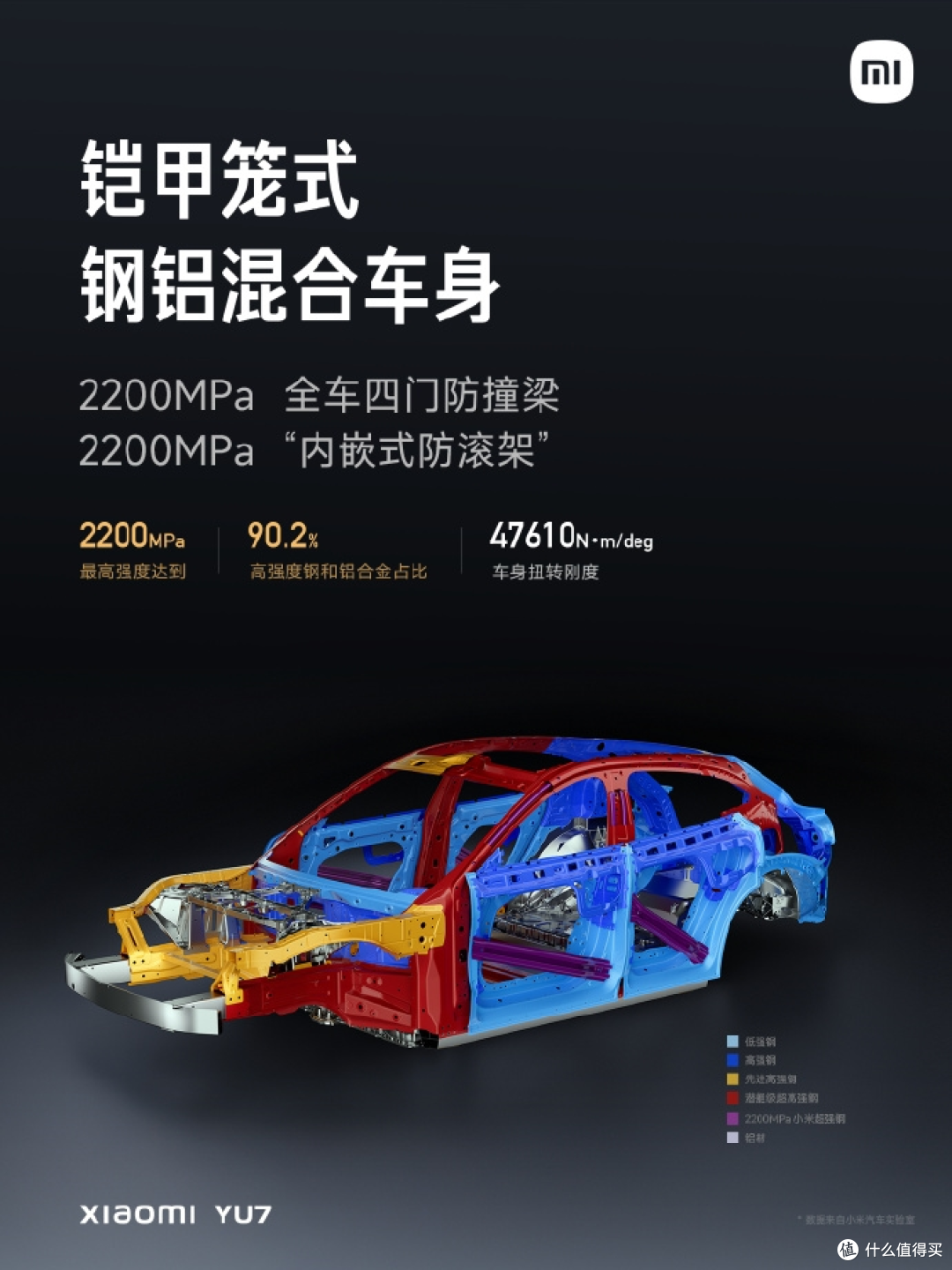 小米汽车公布全新碰撞检测专利 或将提升车辆安全响应能力