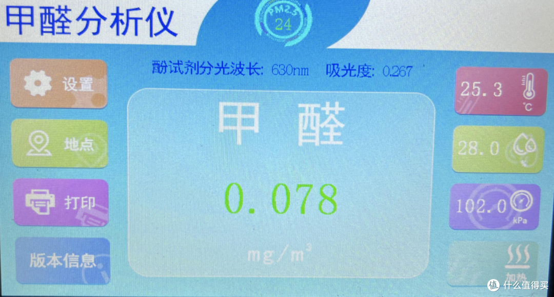 除甲醛别被忽悠!大叔咬牙总结5个血泪教训,钱袋子捂紧了!