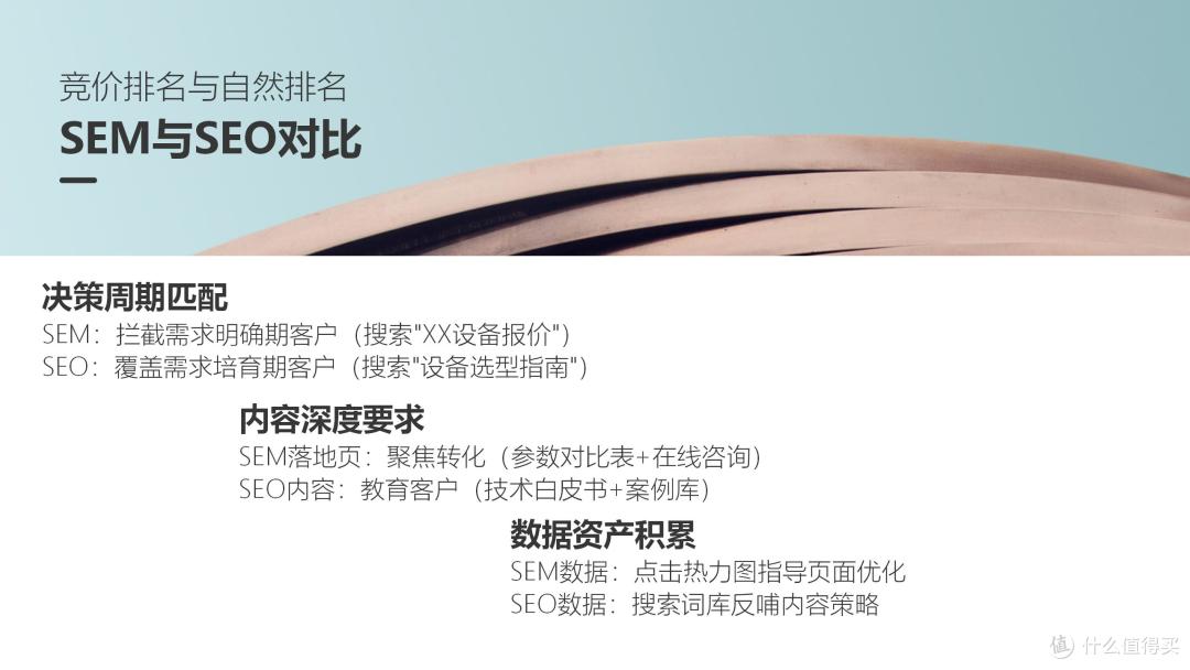 抖音策划营销排行榜