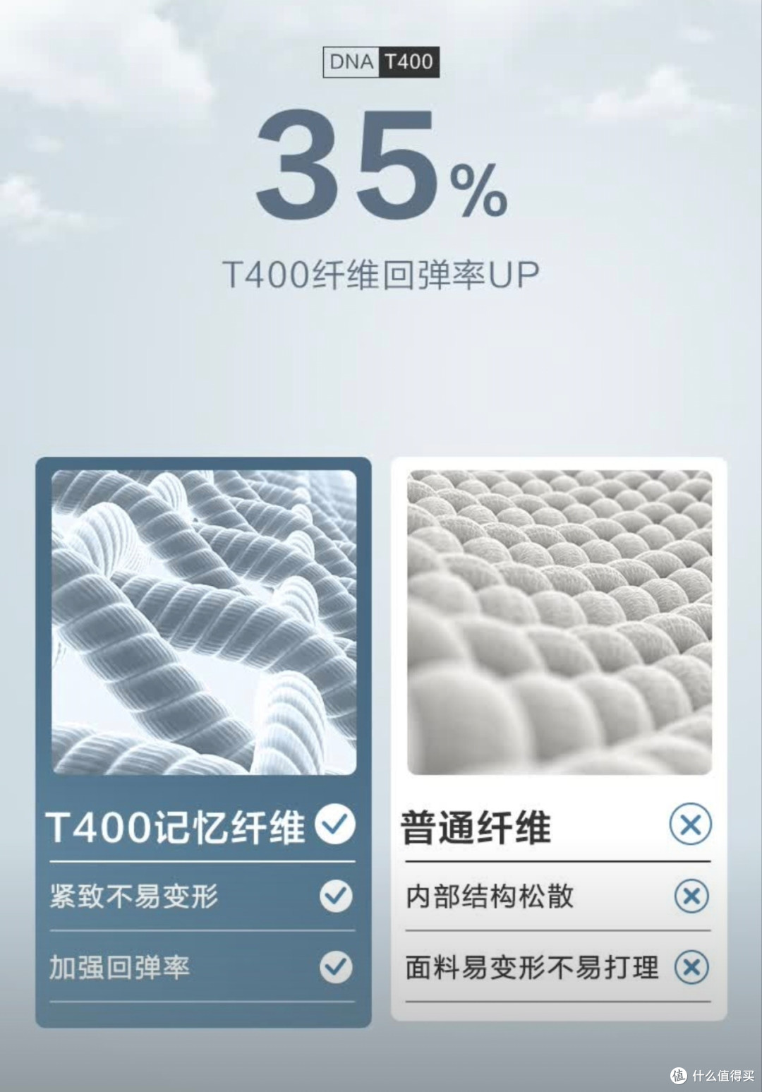 优衣库EZY DEMIN“神裤”的完美平替京东京造高弹休闲牛仔裤