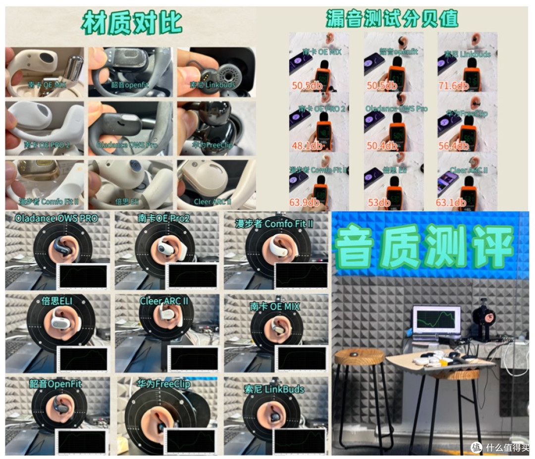 开放式耳机音质最好的是哪款?实测揭秘开放式耳机音质排行榜前十