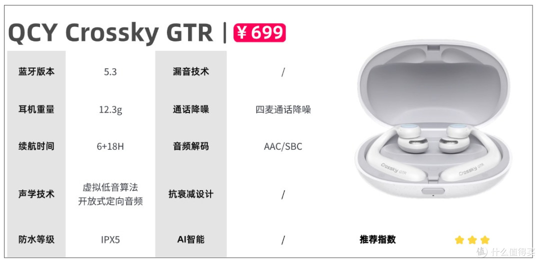 开放式耳机音质最好的是哪款?实测揭秘开放式耳机音质排行榜前十