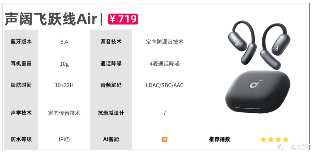 开放式耳机音质最好的是哪款?实测揭秘开放式耳机音质排行榜前十