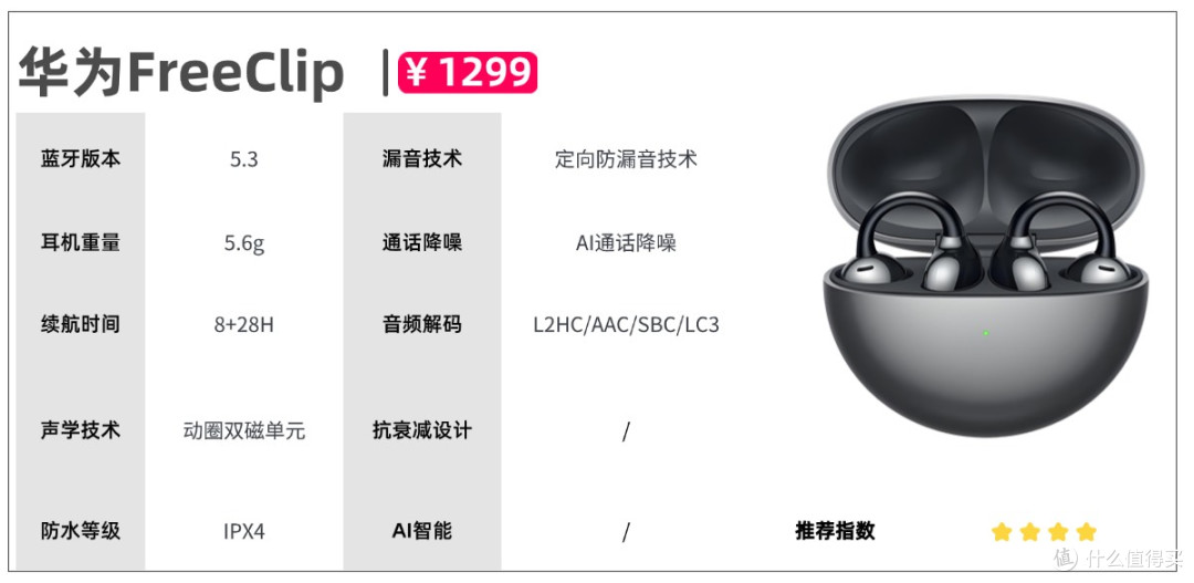 开放式耳机音质最好的是哪款?实测揭秘开放式耳机音质排行榜前十
