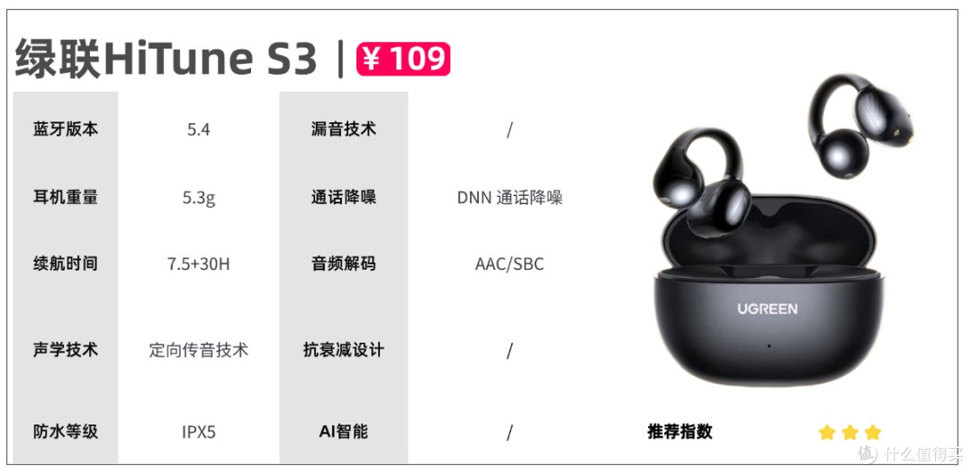 开放式耳机音质最好的是哪款?实测揭秘开放式耳机音质排行榜前十