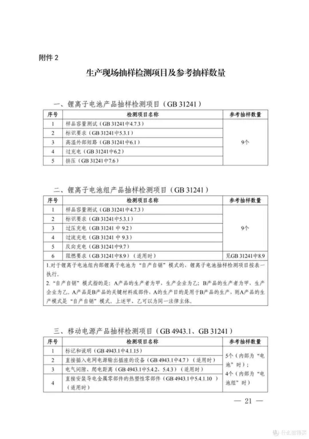 推动行业标准化,移动电源新标准要注意的10个要点