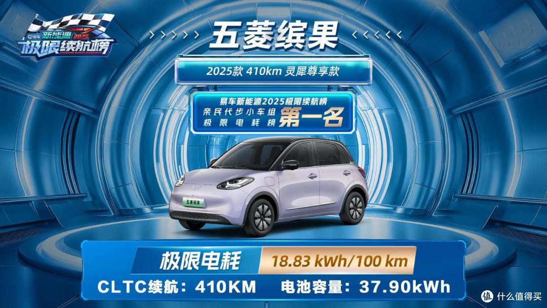 夏测轻松拿第一,五菱缤果靠的是什么?
