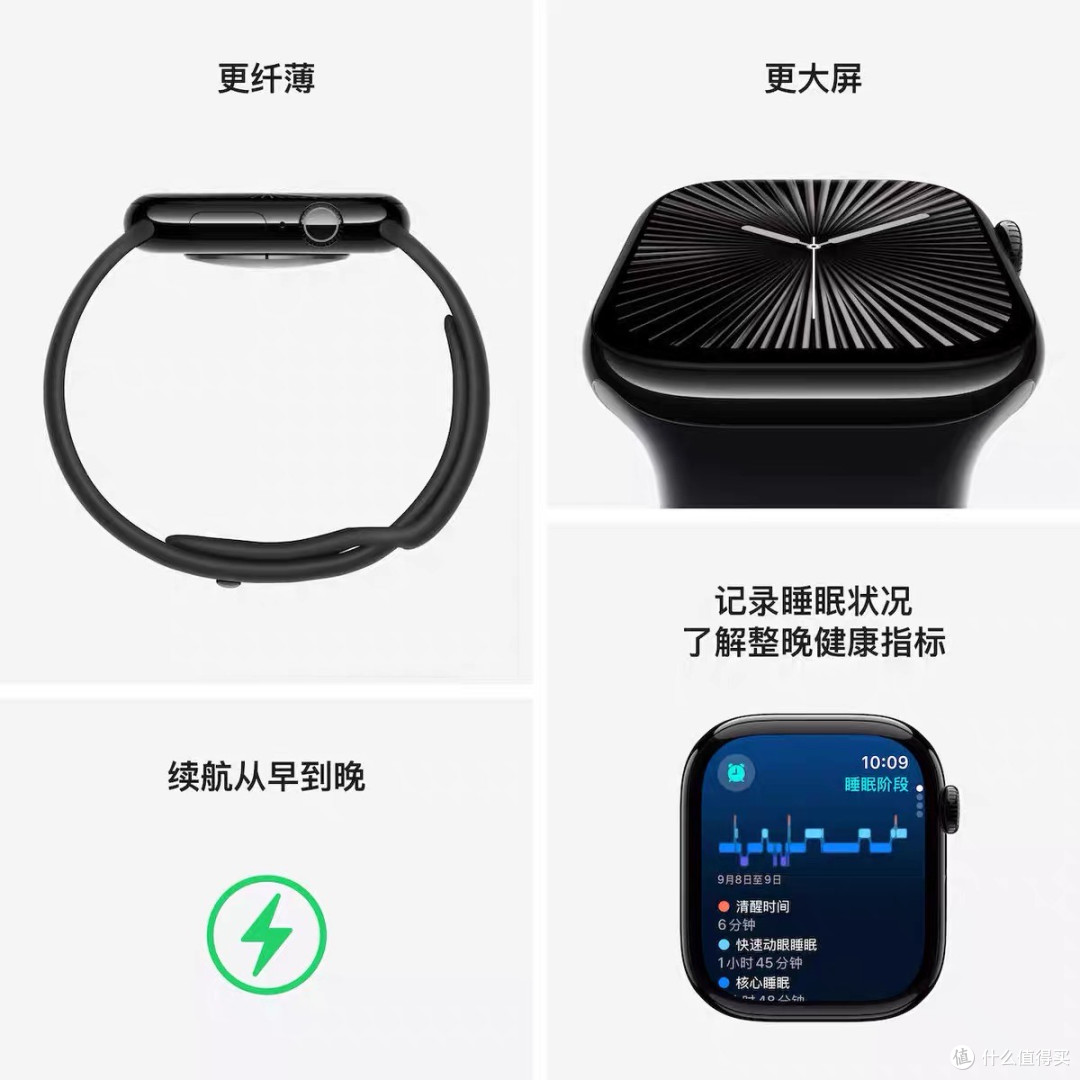 电养青年:智能穿戴设备如何用科技守护你的健康?