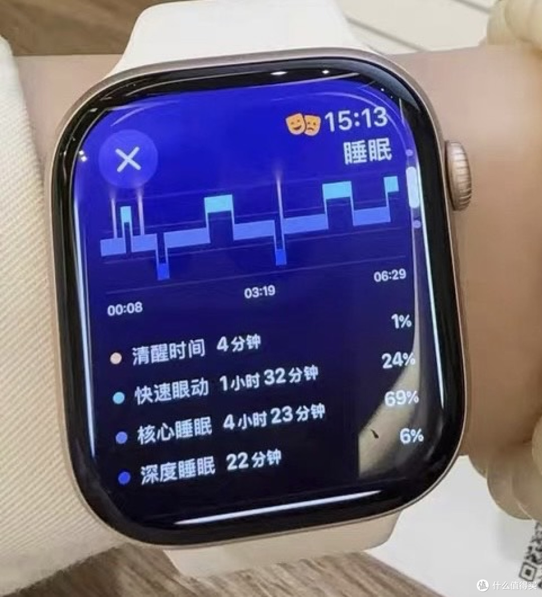 电养青年:智能穿戴设备如何用科技守护你的健康?