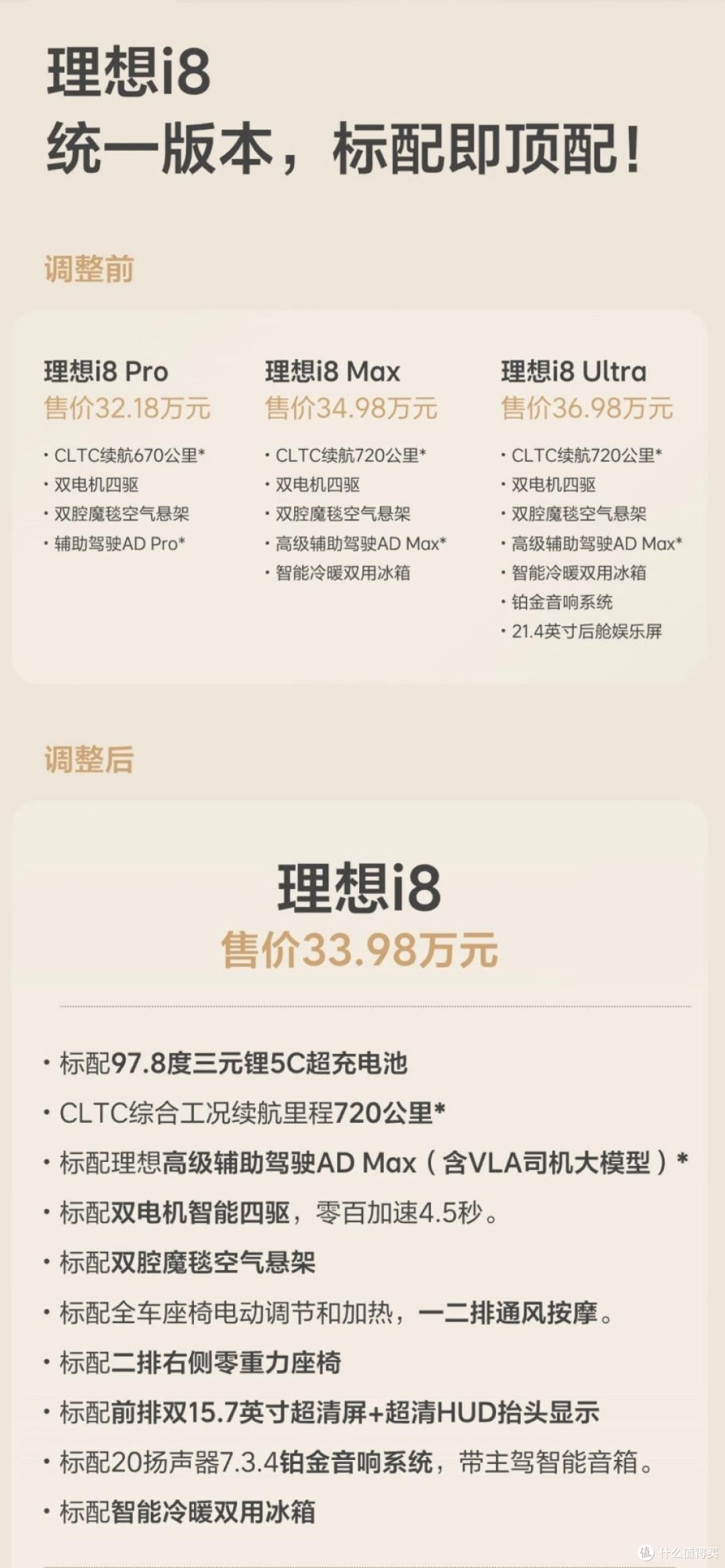 理想汽车死磕纯电,上新后却迅速“听劝”降价,理想i8逻辑何在?