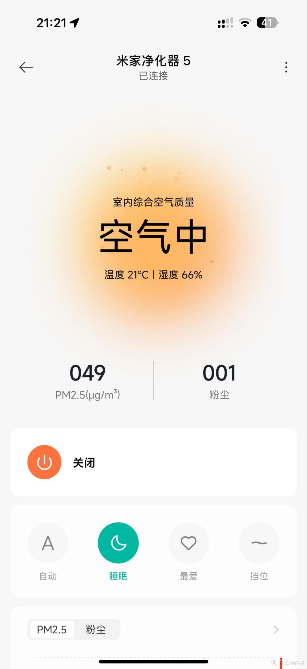 小米4Pro空气净化器数值不准？我的亲身经历