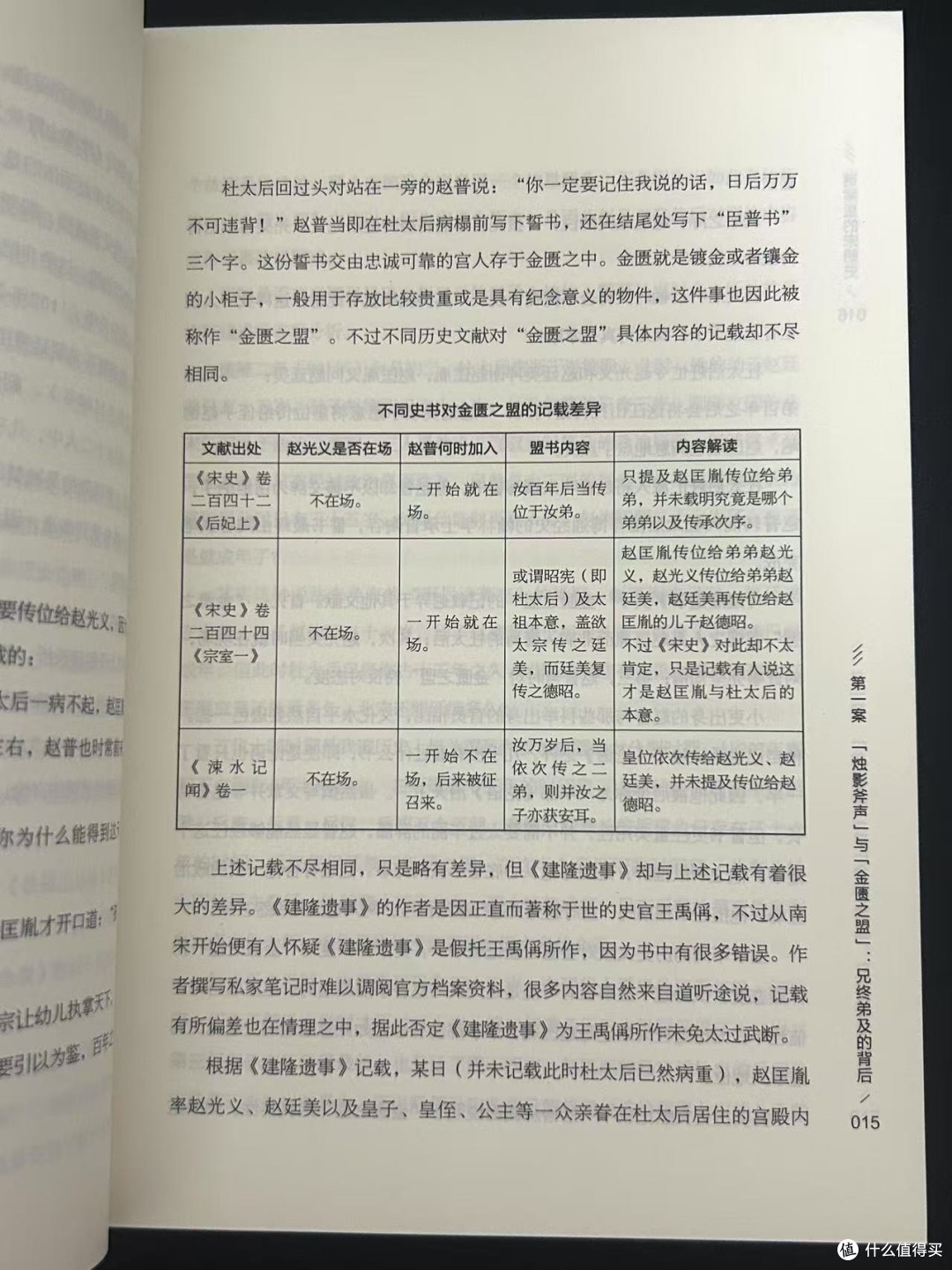 没骗我❗️真有比小说更好读的历史书‼️