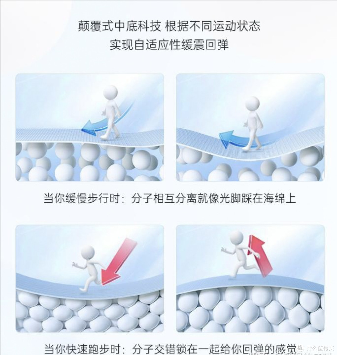 运动拖鞋选购自用推荐