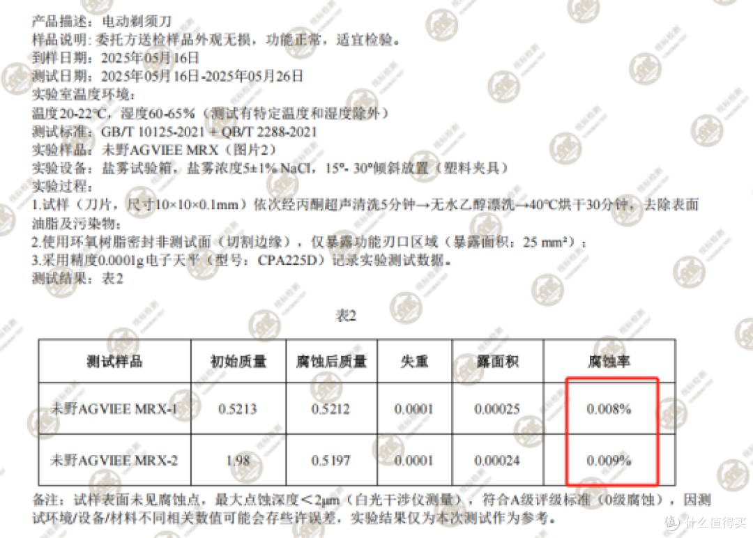 净剃零死角!23000超高速,千元发烧配置,未野MAX制须刀测评