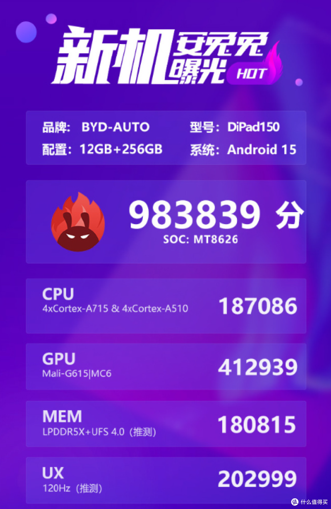 比亚迪开始造平板,以后也可能造手机,打通全场景生态