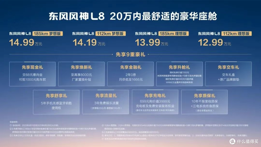 20万内最舒适豪华座舱来了!东风风神L8预售12.99万元起