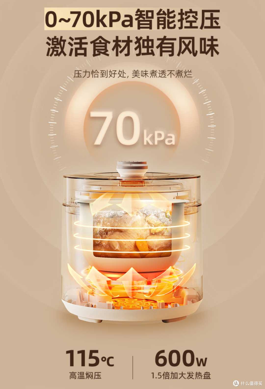 不谈生态与APP,只玩性价比,带实体按键的好用家电推荐