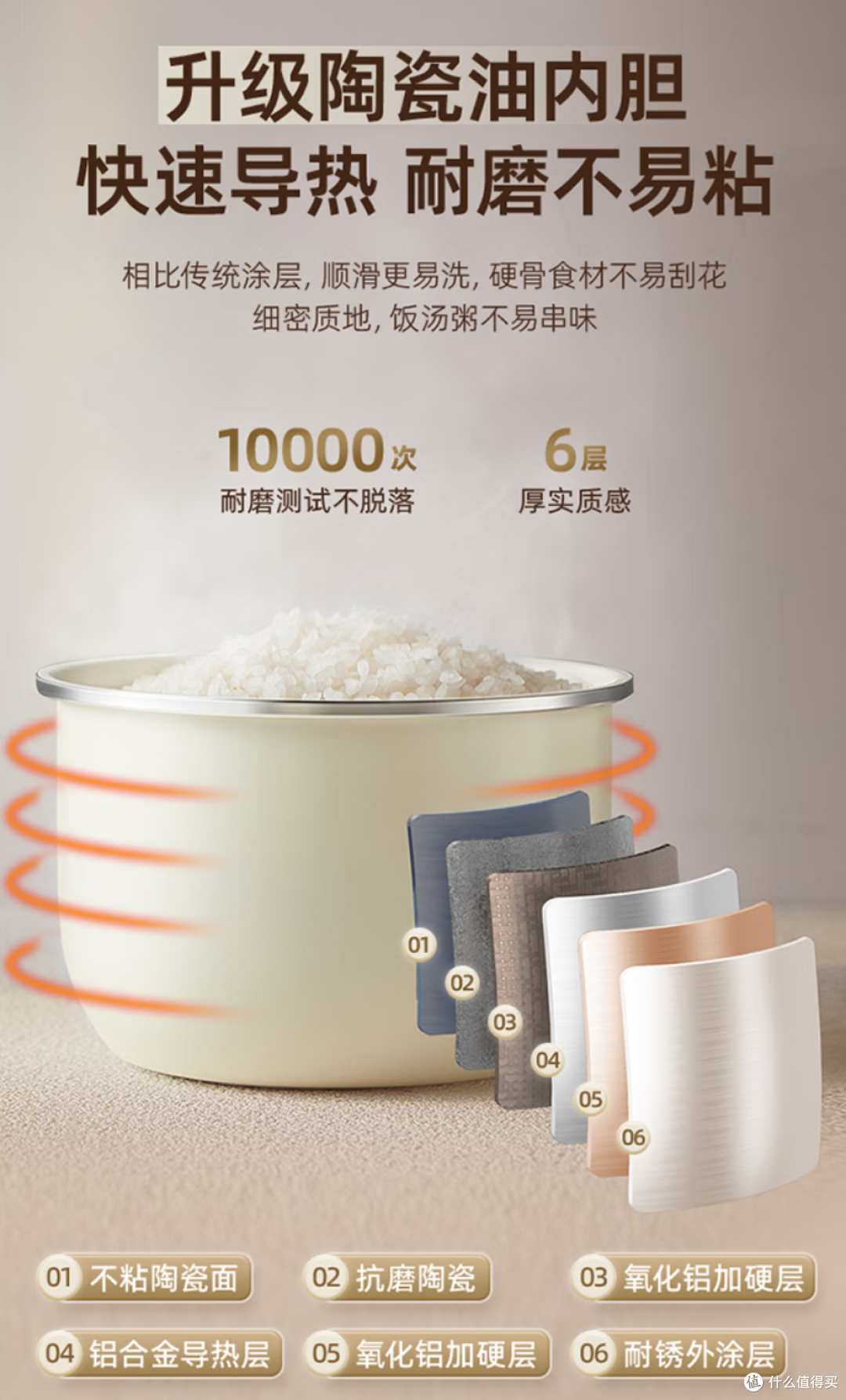 不谈生态与APP,只玩性价比,带实体按键的好用家电推荐