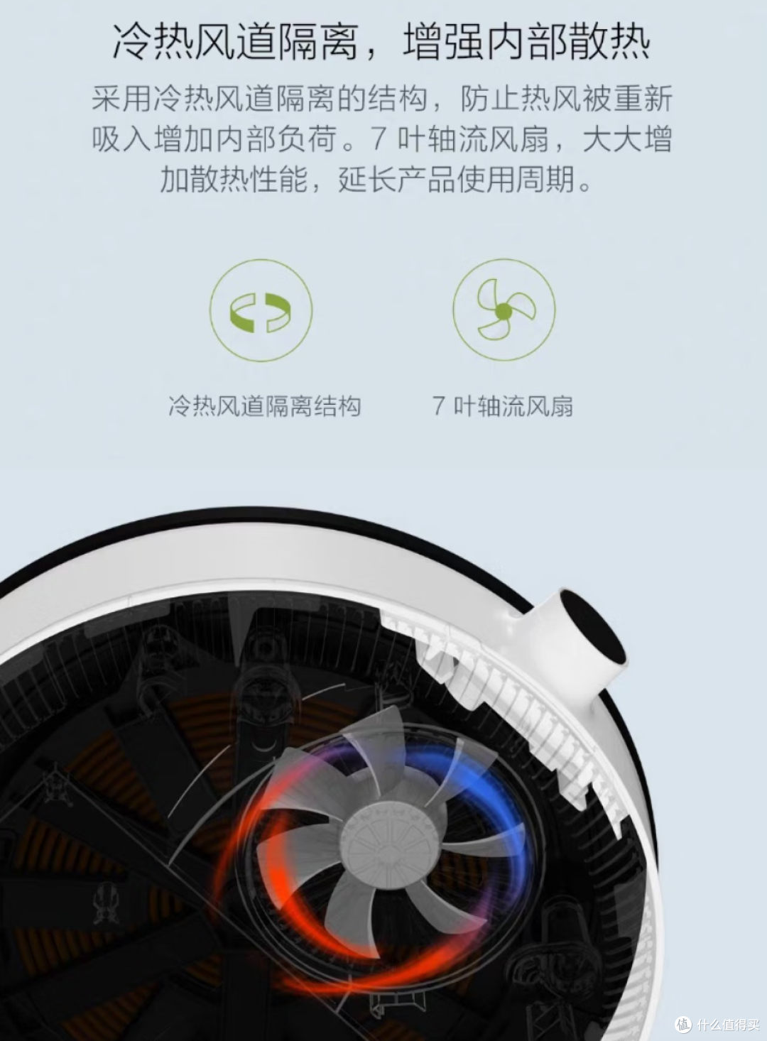 不谈生态与APP,只玩性价比,带实体按键的好用家电推荐