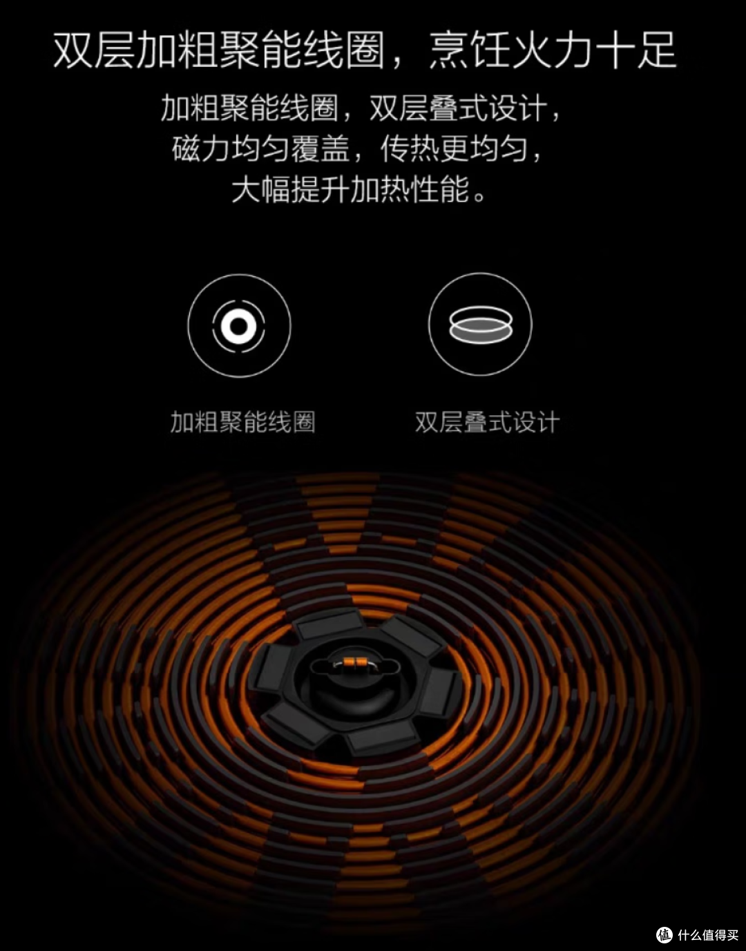 不谈生态与APP,只玩性价比,带实体按键的好用家电推荐