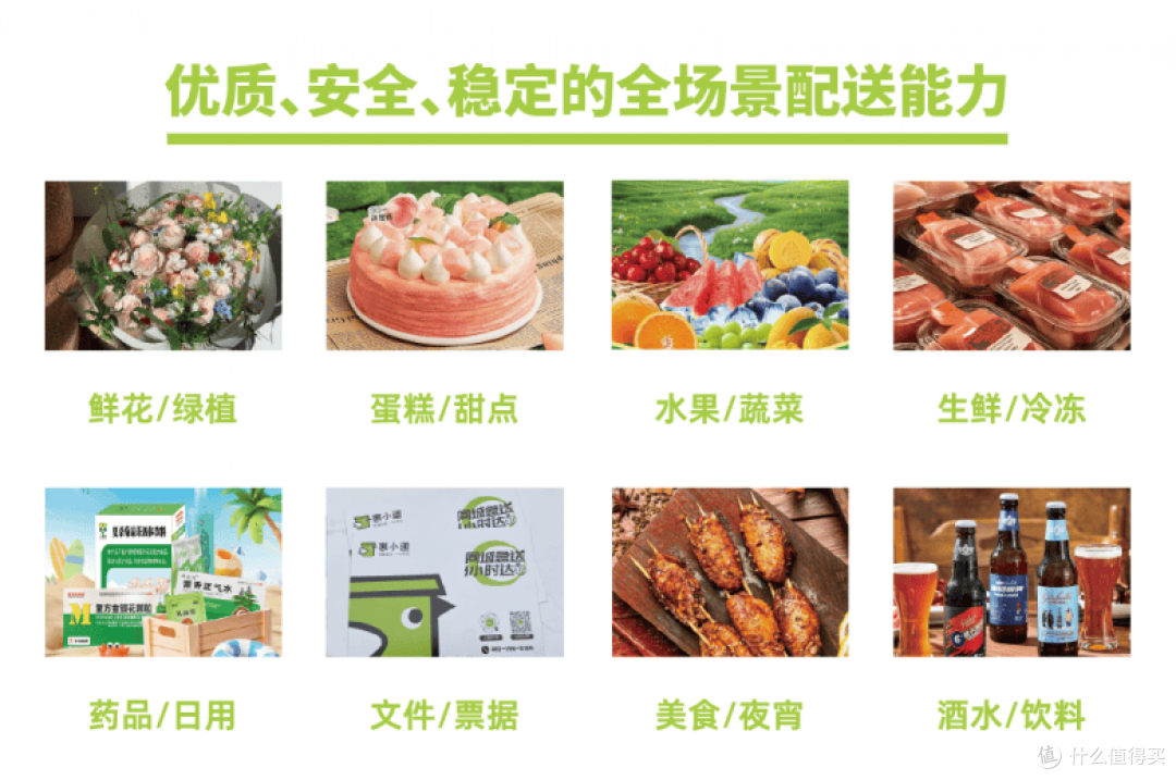 懒人经济大爆发,裹小递同城配送迎来黄金时代