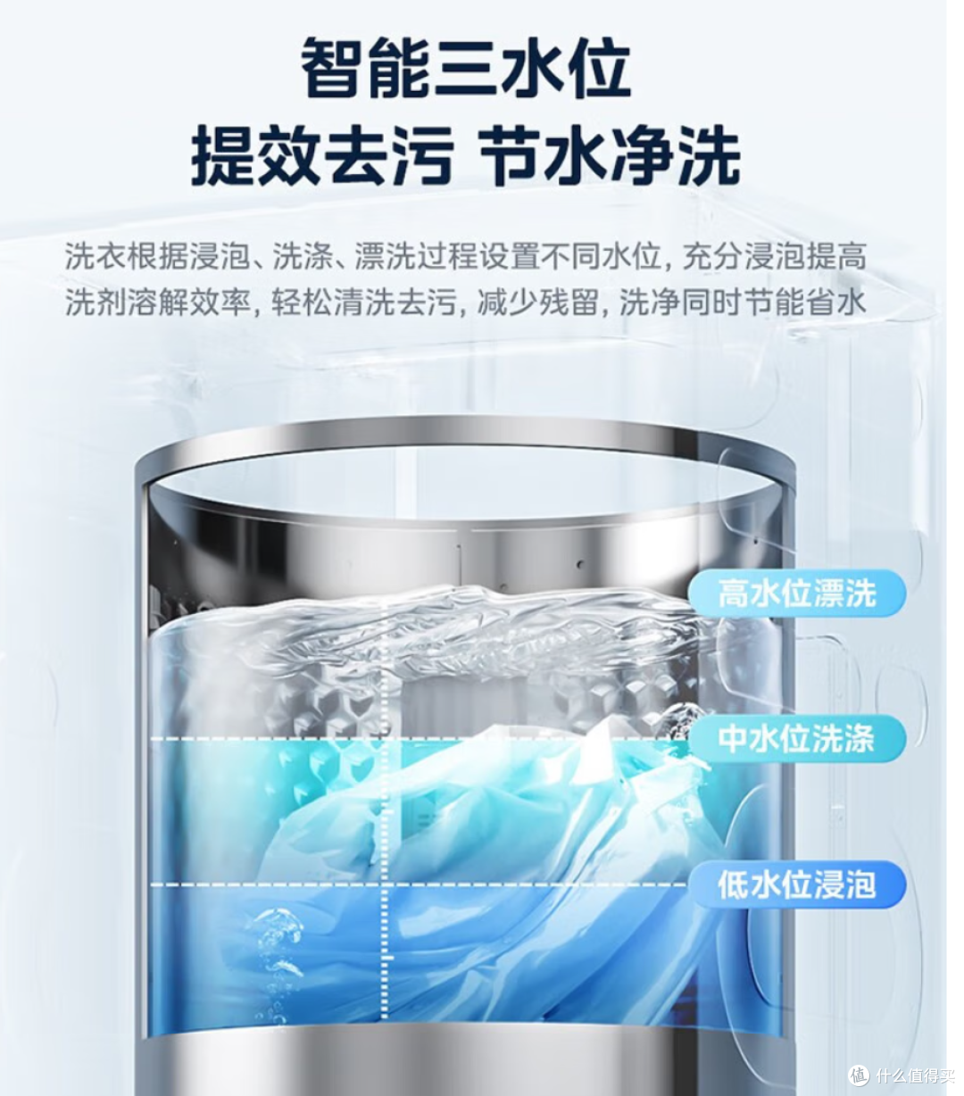 不谈生态与APP,只玩性价比,带实体按键的好用家电推荐