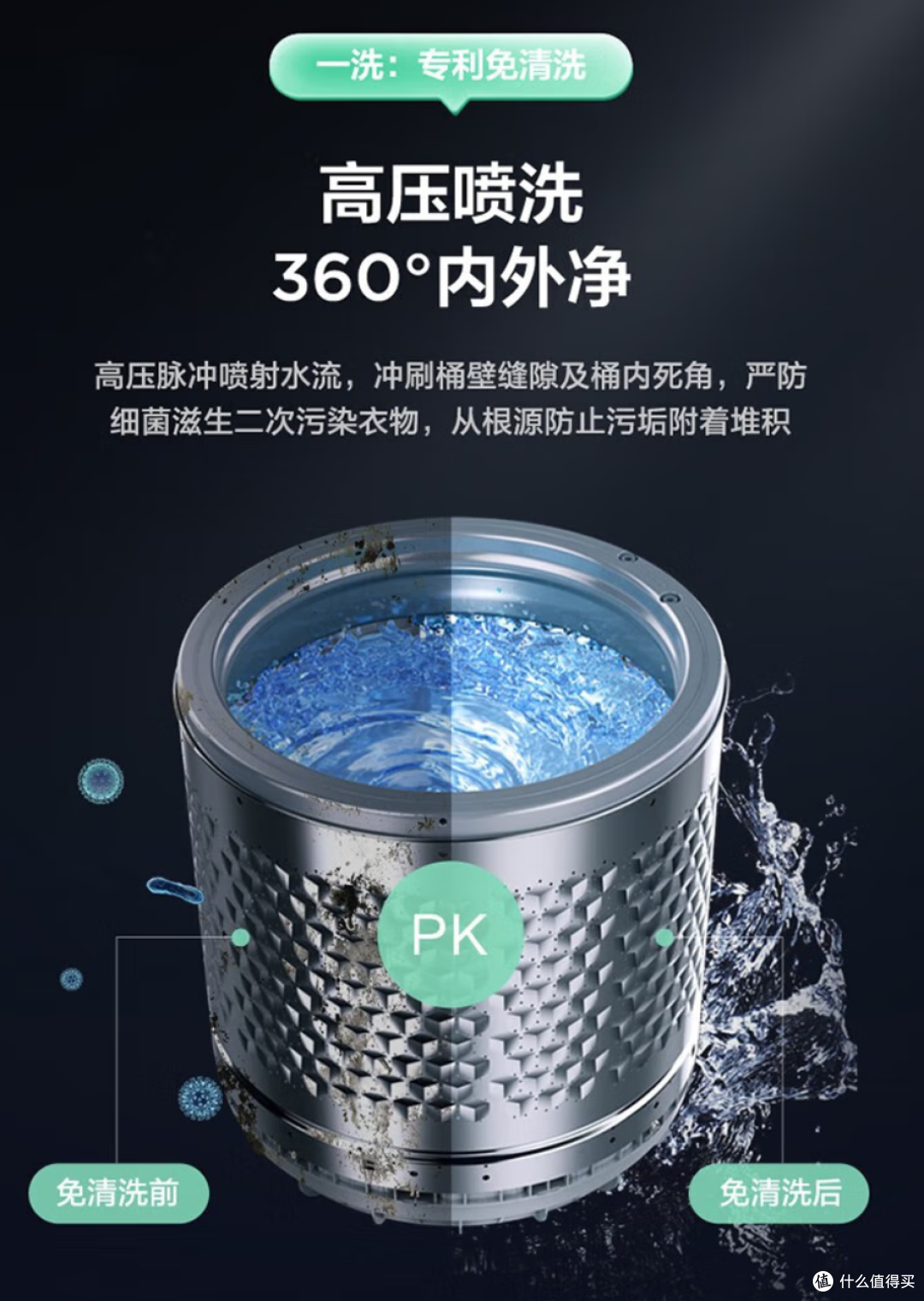 不谈生态与APP,只玩性价比,带实体按键的好用家电推荐