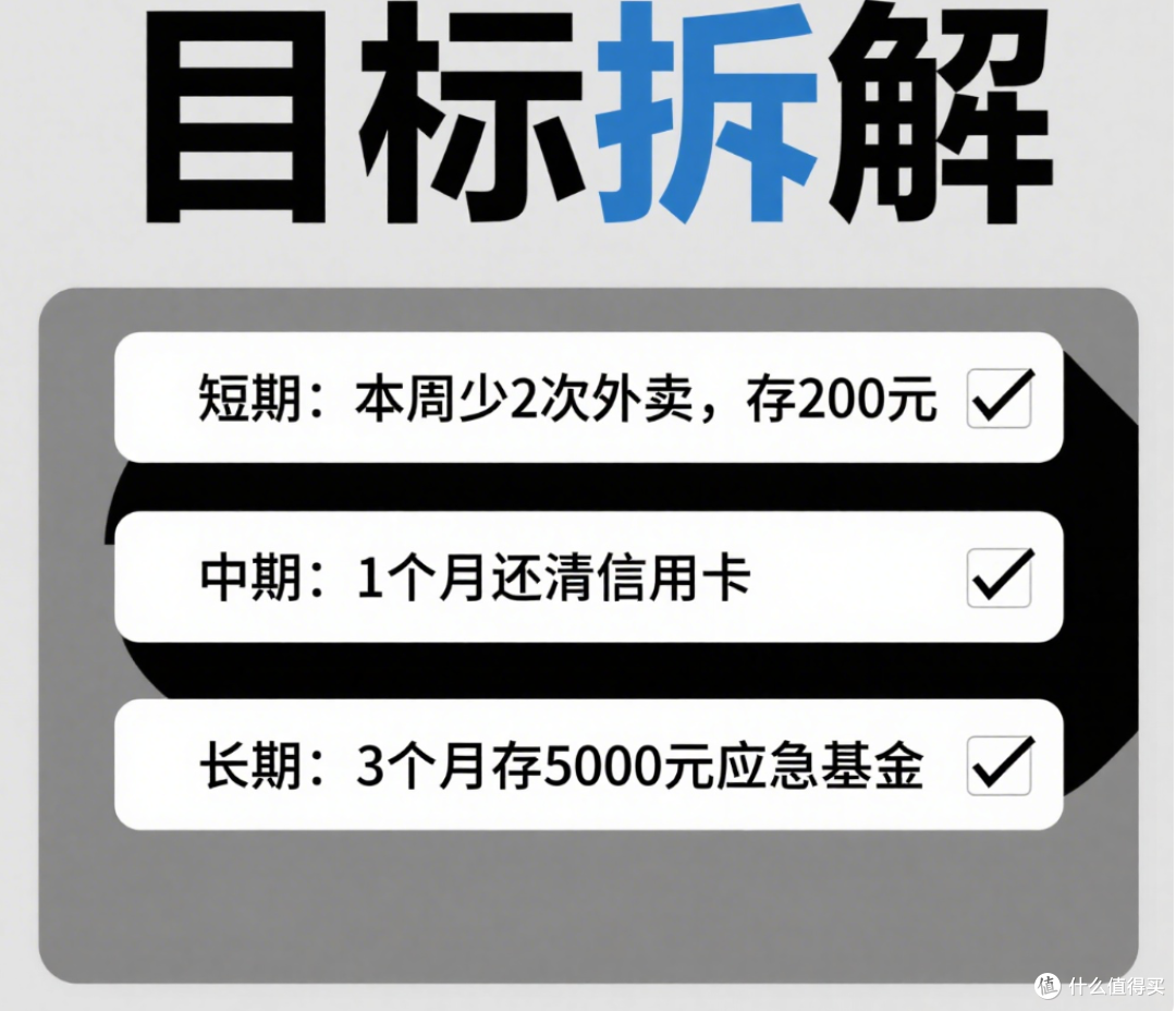 个人财务打卡板：让你的钱包和计划一起“上轨道”