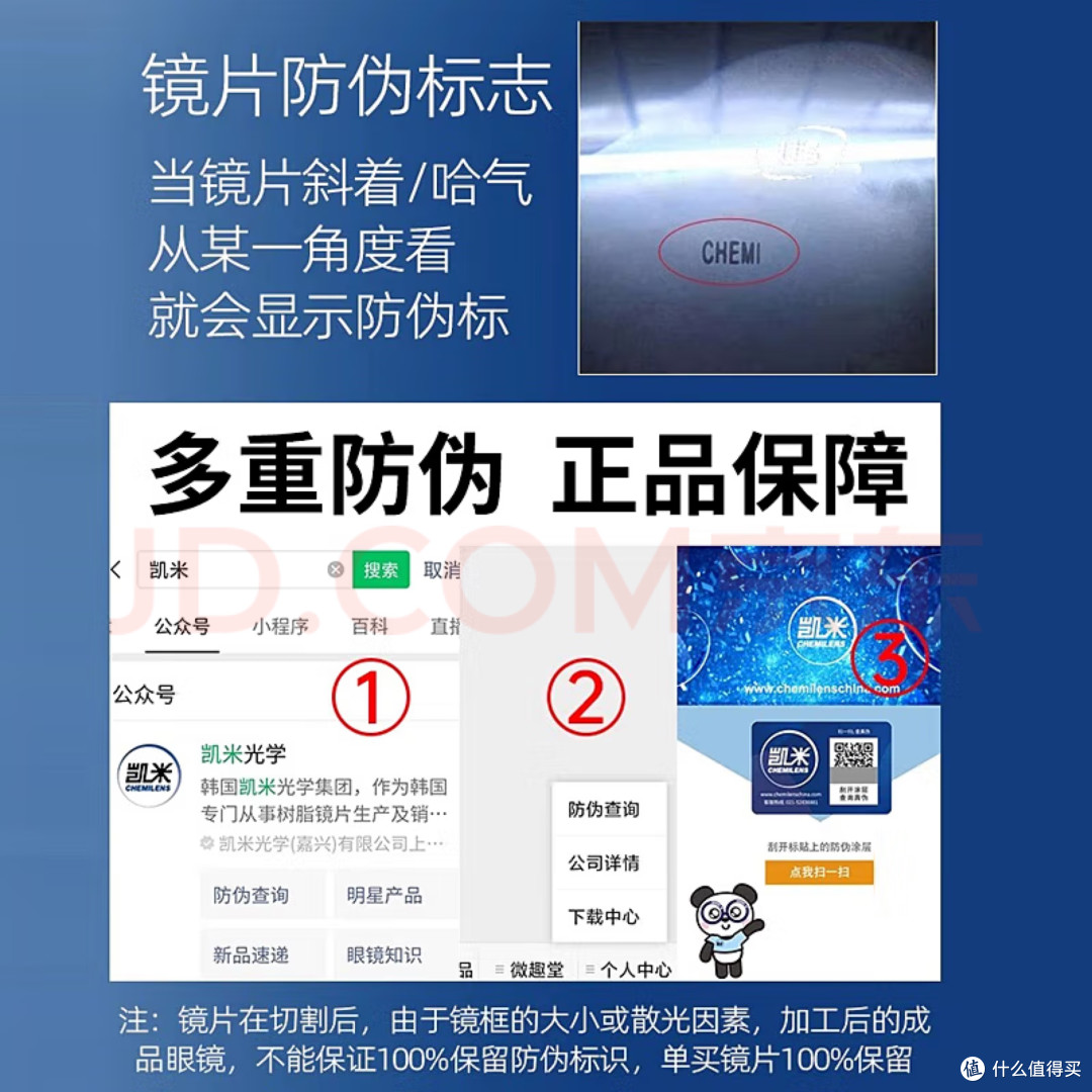 【超全攻略】 凯米镜片怎么选?看完这篇不踩雷!