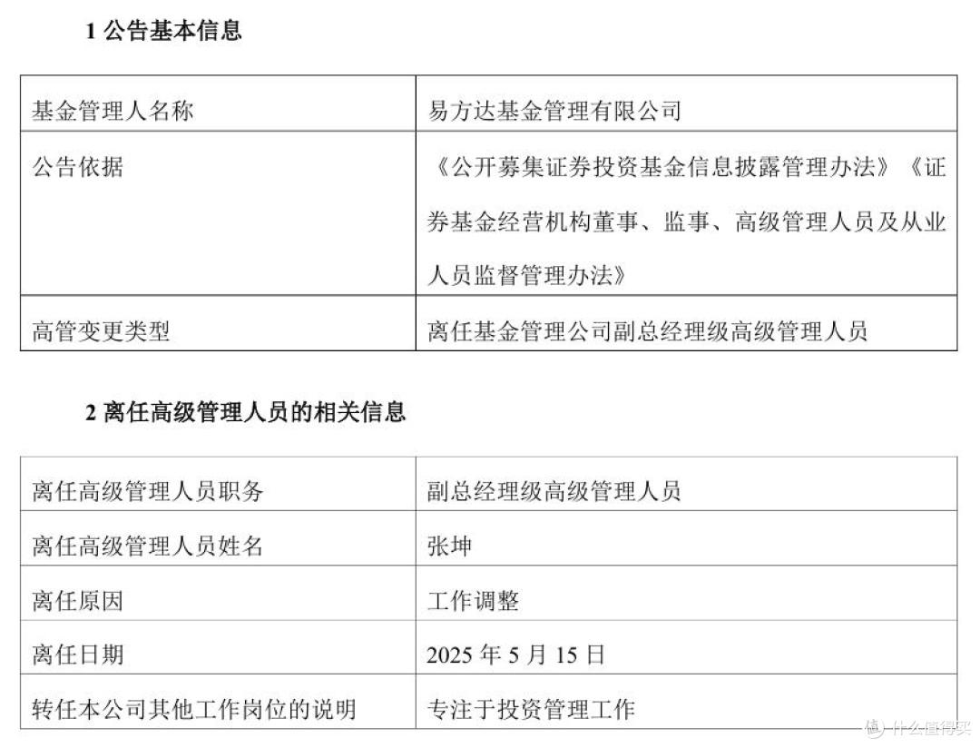 易方达高管变阵背后焦虑不少:利润走低,明星经理成绩“滑铁卢”
