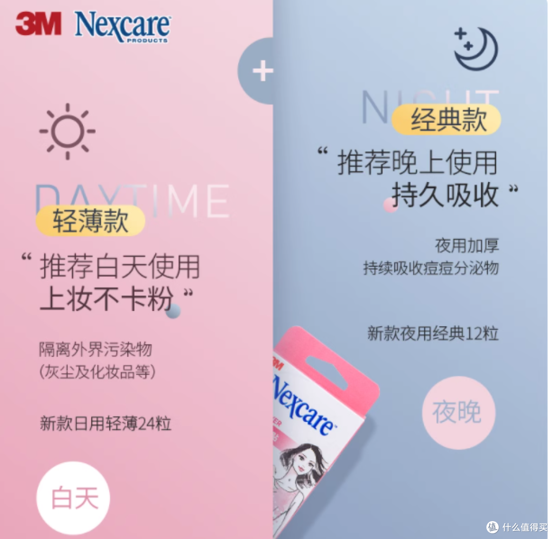💥爆痘救星!3M 耐适康痘痘贴,隐形防水吸痘一步到位!