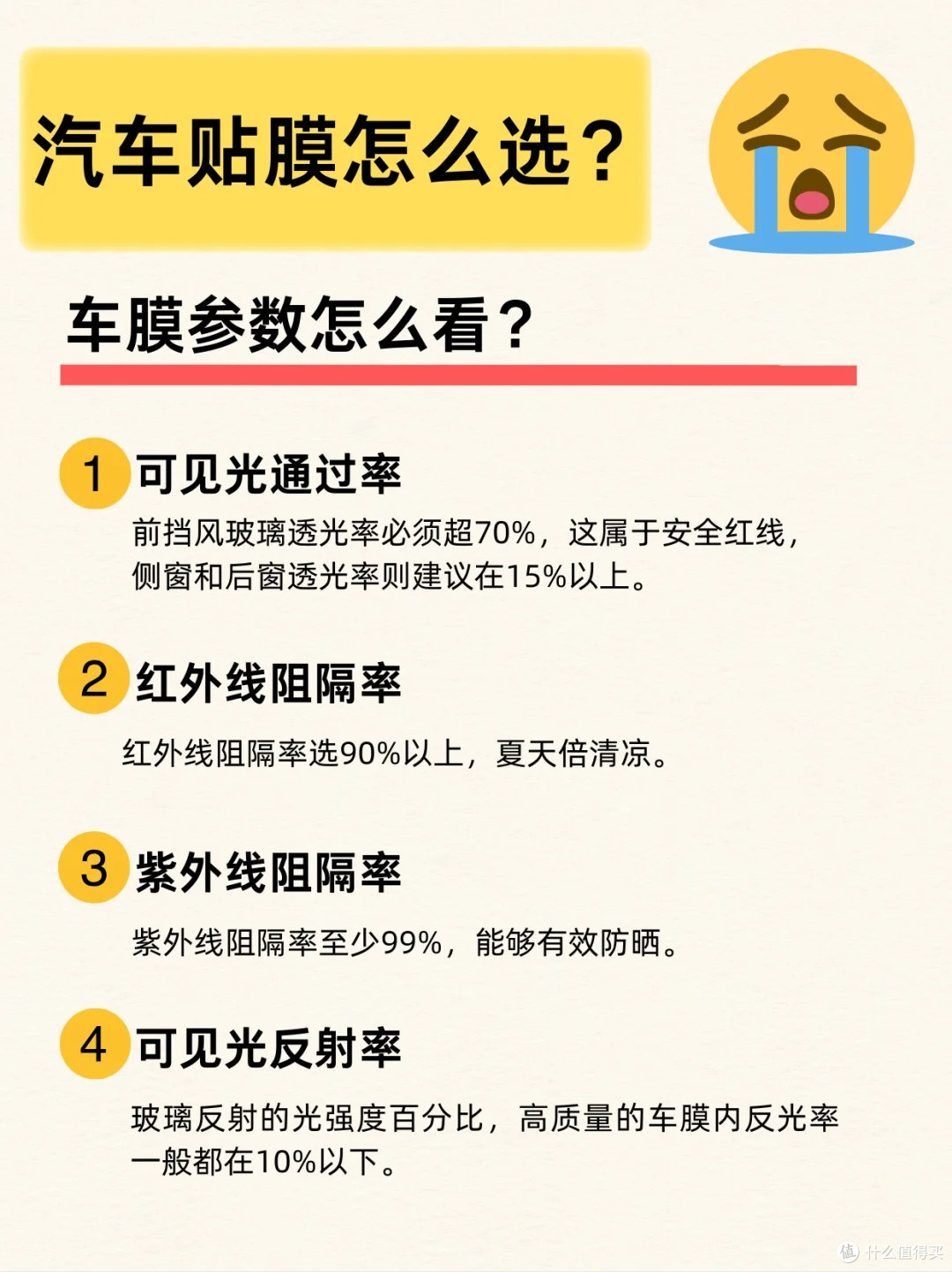 汽车贴膜怎么选？